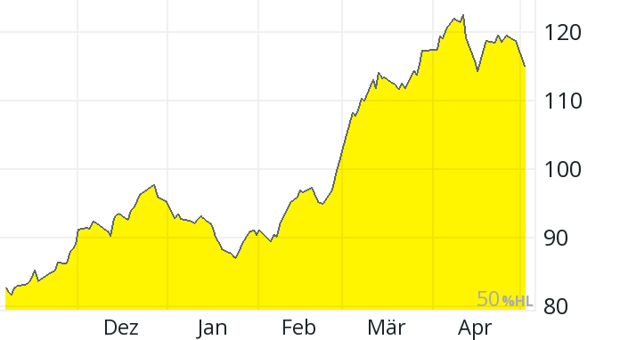 Bitcoin price today, BTC to USD live, marketcap and chart | CoinMarketCap